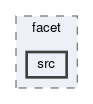 tracking/trackFindingCDC/filters/facet/src