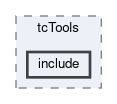 tracking/trackFindingVXD/tcTools/include