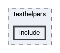 framework/utilities/testhelpers/include
