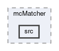 tracking/modules/mcMatcher/src