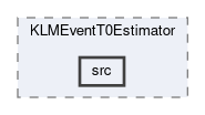klm/modules/KLMEventT0Estimator/src
