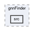 tracking/gnnFinder/src