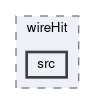 tracking/trackFindingCDC/filters/wireHit/src