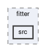 tracking/modules/fitter/src