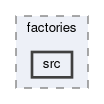 tracking/trackFitting/trackBuilder/factories/src