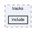 tracking/trackingUtilities/eventdata/tracks/include