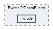 reconstruction/modules/EventsOfDoomBuster/include