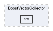 reconstruction/modules/BoostVectorCollector/src