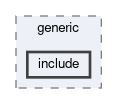 tracking/trackingUtilities/findlets/generic/include