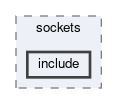 framework/pcore/zmq/sockets/include