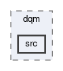 hlt/softwaretrigger/modules/dqm/src