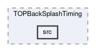 top/modules/TOPBackSplashTiming/src