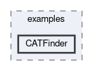 tracking/examples/CATFinder