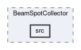 reconstruction/modules/BeamSpotCollector/src