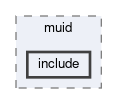tracking/modules/muid/include