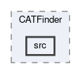 tracking/modules/CATFinder/src