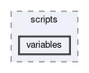 analysis/scripts/variables