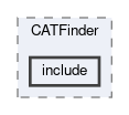 tracking/modules/CATFinder/include