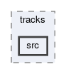tracking/trackingUtilities/eventdata/tracks/src