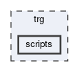 trg/scripts