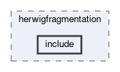 generators/modules/herwigfragmentation/include