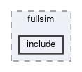 simulation/modules/fullsim/include