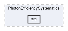 analysis/modules/PhotonEfficiencySystematics/src