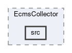 reconstruction/modules/EcmsCollector/src