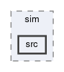 tracking/trackFindingCDC/sim/src