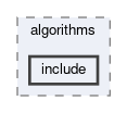 tracking/trackFindingCDC/hough/algorithms/include
