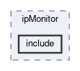 reconstruction/modules/ipMonitor/include