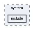 daq/slc/system/include