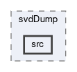 svd/modules/svdDump/src