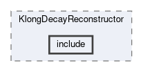 analysis/modules/KlongDecayReconstructor/include