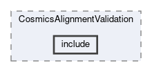 alignment/modules/CosmicsAlignmentValidation/include