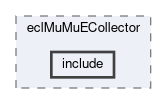 ecl/modules/eclMuMuECollector/include