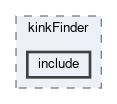 tracking/modules/kinkFinder/include