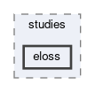 tracking/trackFindingCDC/studies/eloss