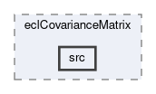 ecl/modules/eclCovarianceMatrix/src