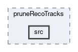 tracking/modules/pruneRecoTracks/src