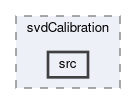 svd/modules/svdCalibration/src