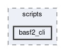 framework/scripts/basf2_cli