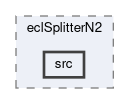 ecl/modules/eclSplitterN2/src