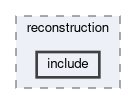 alignment/reconstruction/include