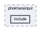 generators/modules/phokharainput/include