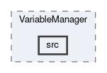 analysis/VariableManager/src