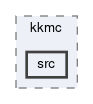 generators/kkmc/src
