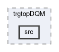 trg/top/modules/trgtopDQM/src