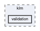 klm/validation
