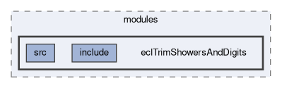 ecl/modules/eclTrimShowersAndDigits